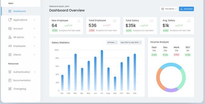 Lead Management View