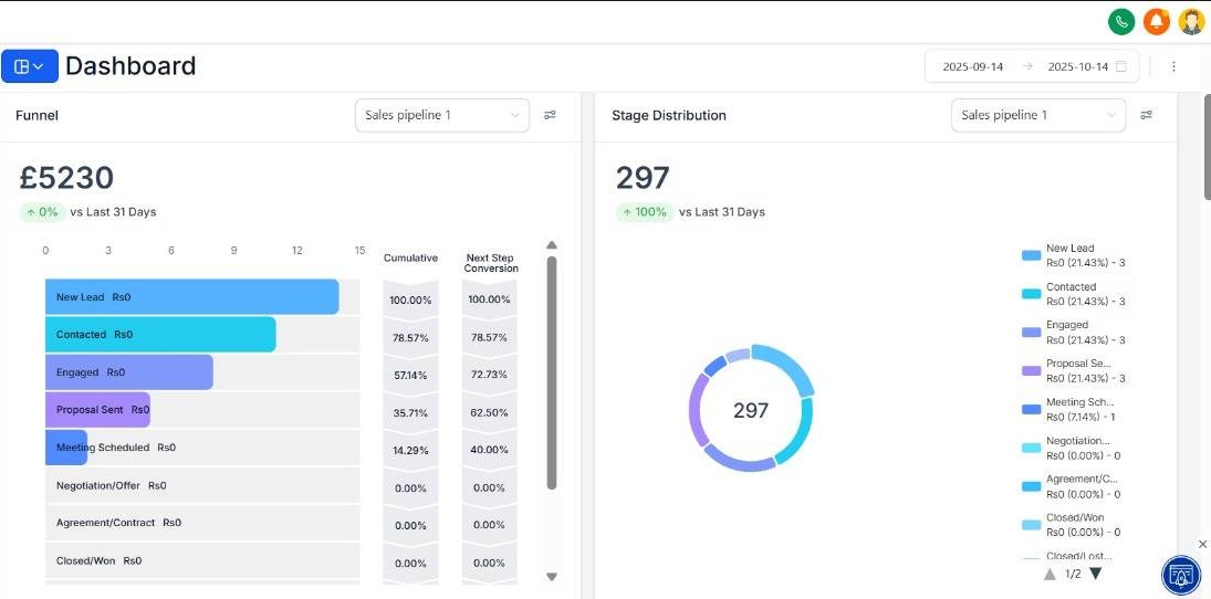 Dashboard Screenshot